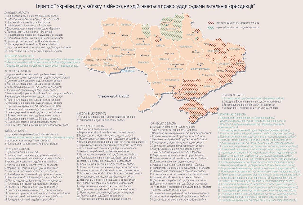 Увага! Відновлено територіальну підсудність судових справ всіх судів Чернігівської області