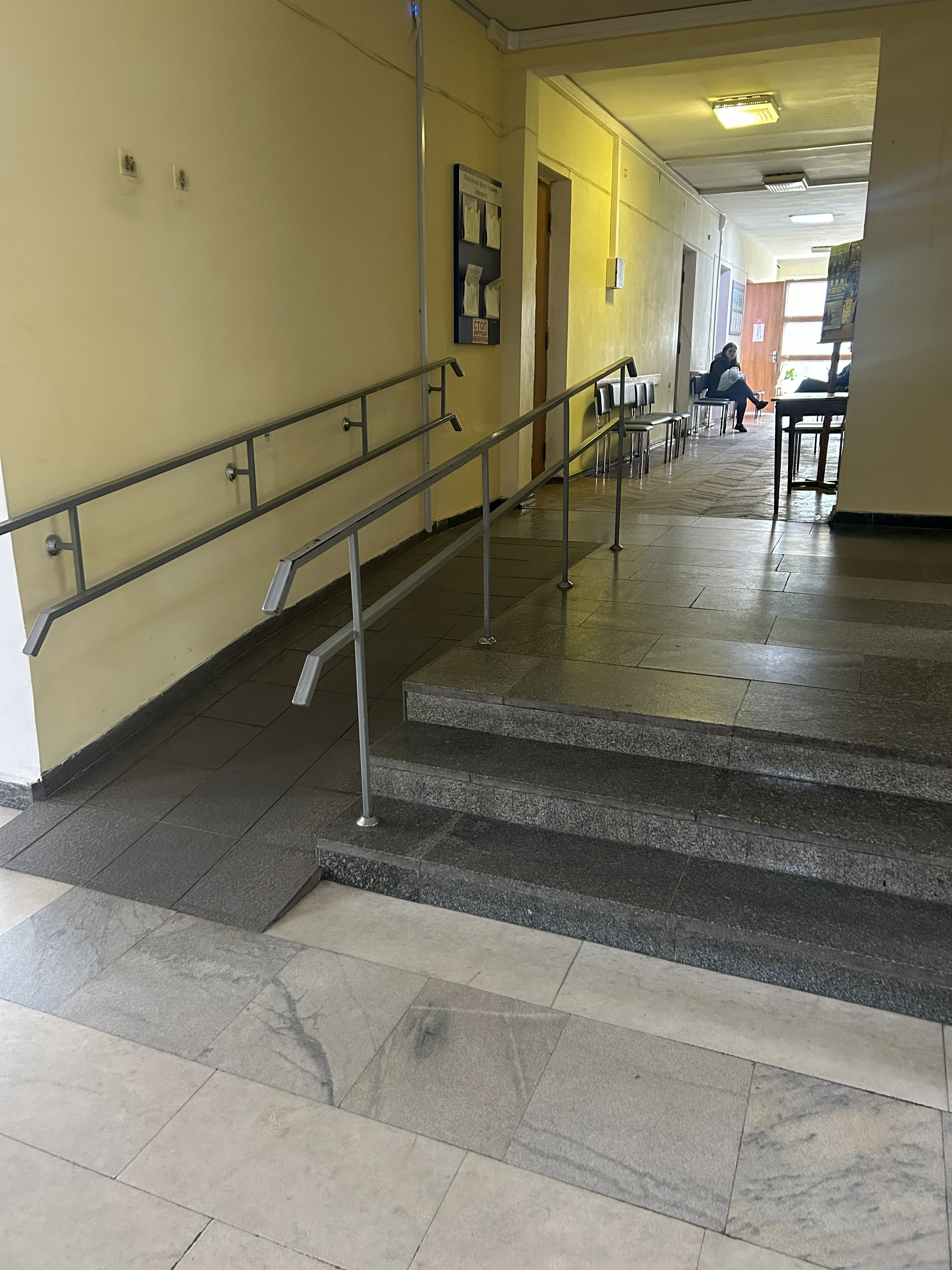 Моніторинг забезпечення права на доступне середовище у Шепетівській міській територіальній громаді Хмельницької області